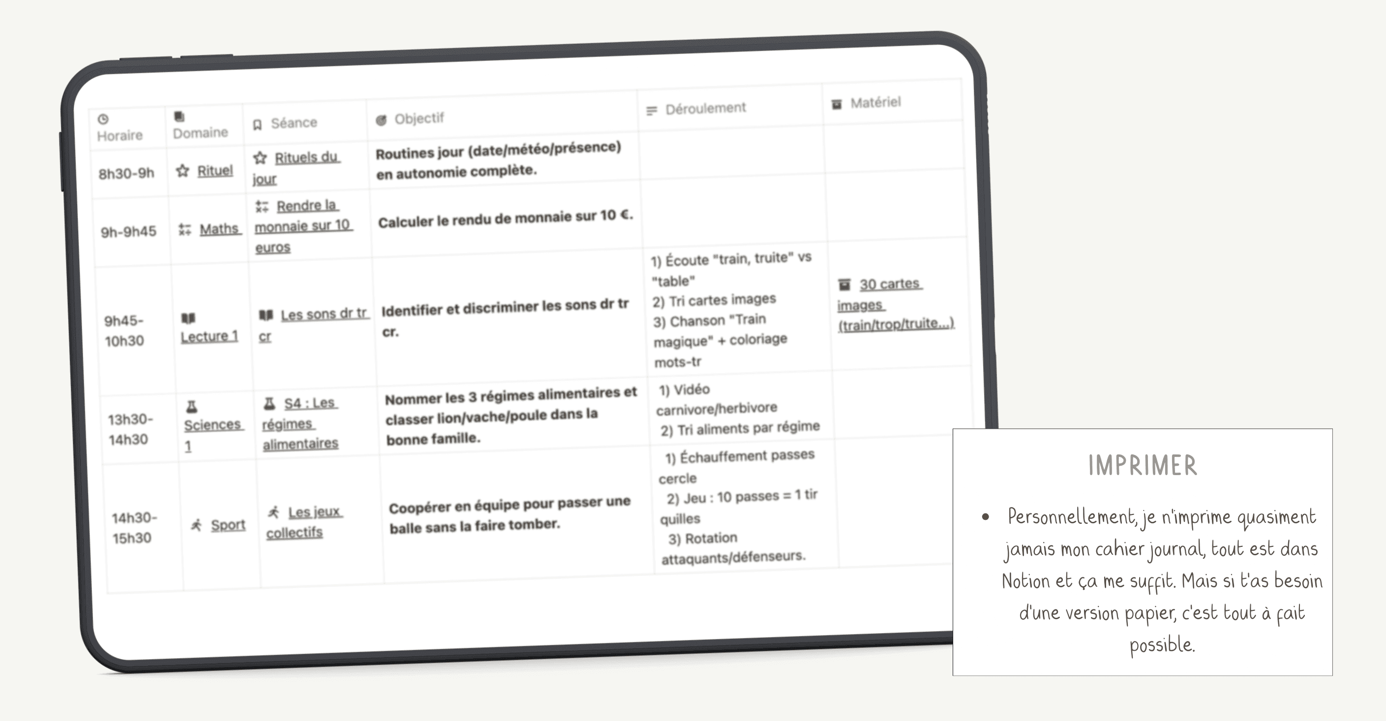 Aperçu des impressions