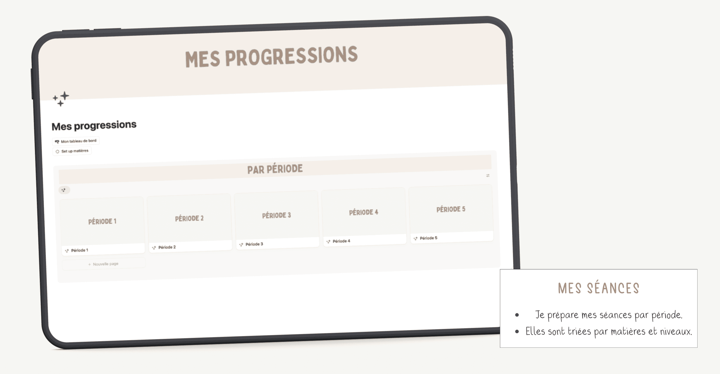 Aperçu des progressions des séances par période