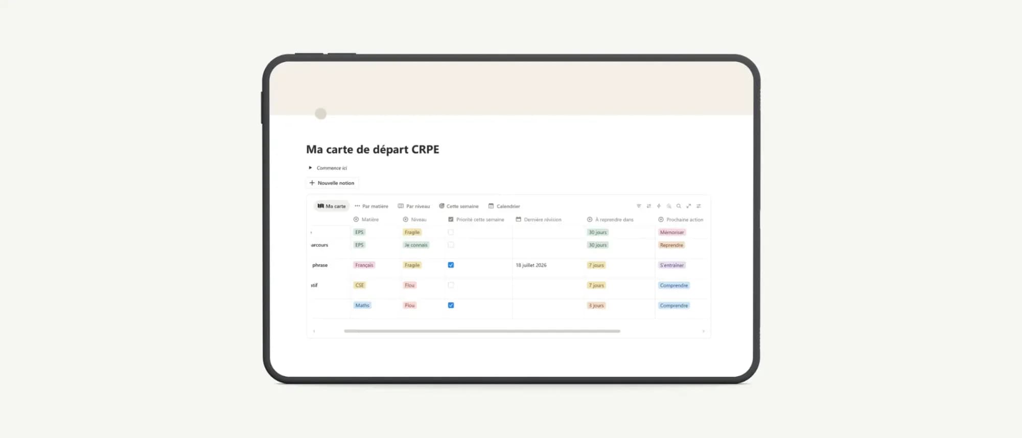 La première étape de tes révisions de CRPE