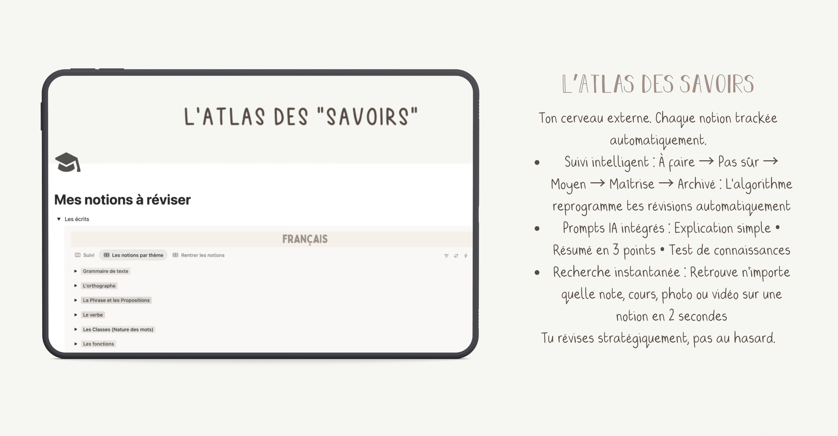 Aperçu de l'Atlas des savoirs